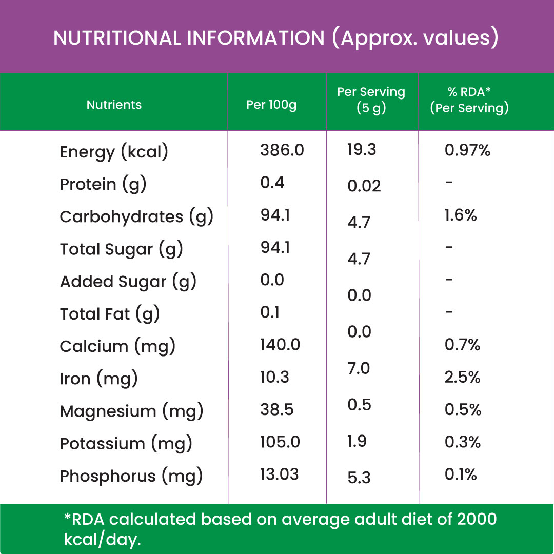 AMALA CANE JAGGERY - MINDFULLY LIVING HEALTHY LIFE - Image 3