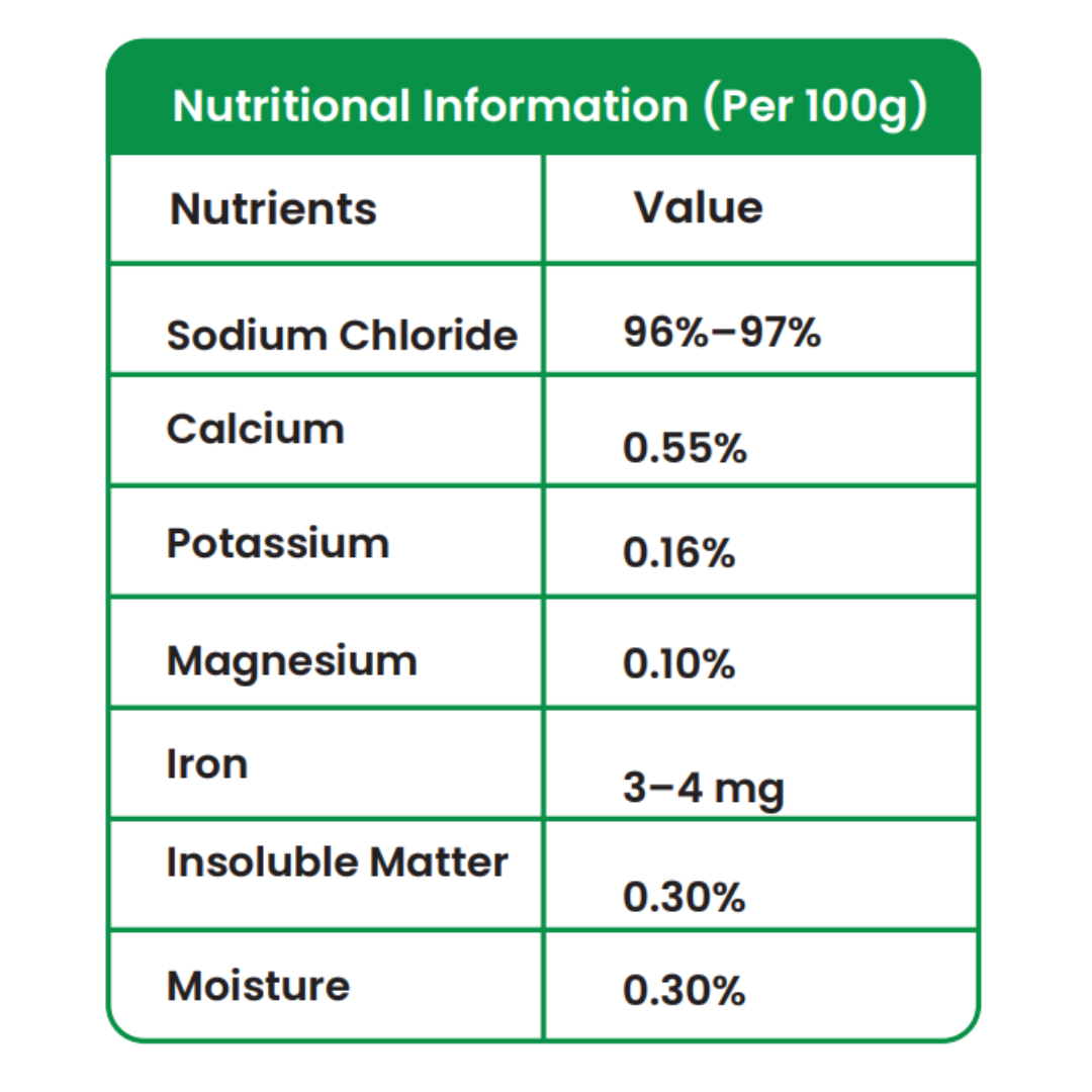 AMALA HIMALAYAN PINK SALT - CULTIVATE A LIFE NOT JUST A LIFESTYLE - Image 3